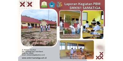 Kegiatan